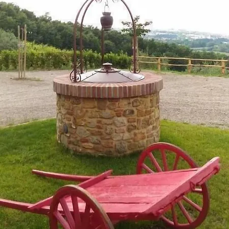 Фермерский дом Capanna 1826