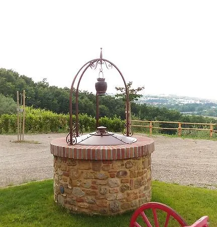 Фермерский дом Capanna 1826 Сан-Джиминьяно