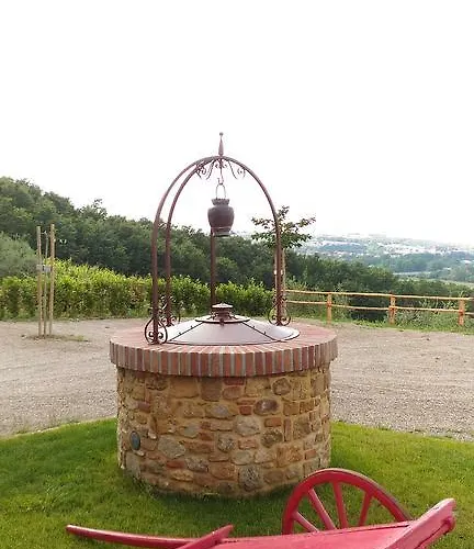 Farmház Capanna 1826 San Gimignano